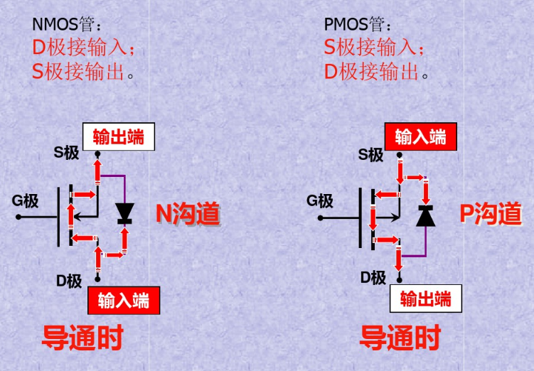 mos管电路工作原理及详解