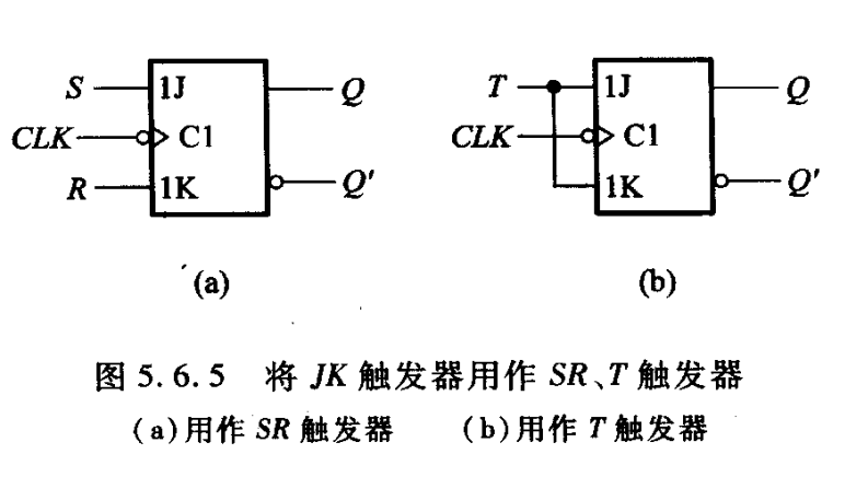 数电学习笔记（6）——锁存器和触发器