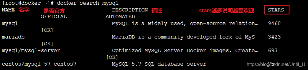 超全的Docker学习教程(Linux云计算从入门到精通)运维UntilU的博客-