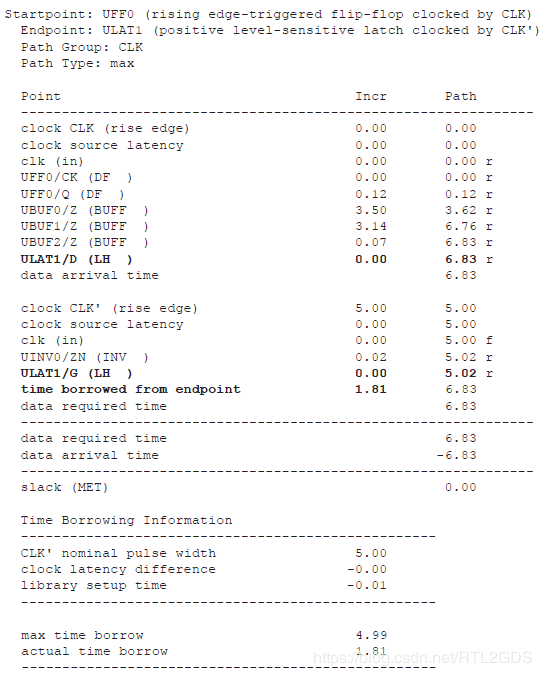 lockup latch & clock gating cell Programmer Sought