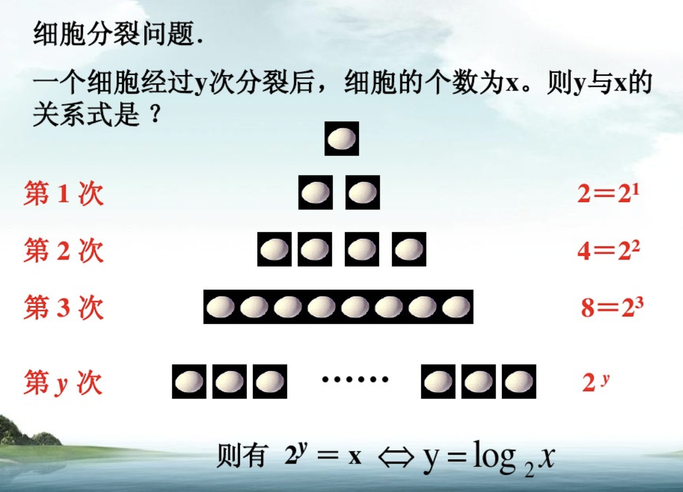 笔记 -- 时间复杂度 log2n_二叉树 时间复杂度log2n-CSDN博客