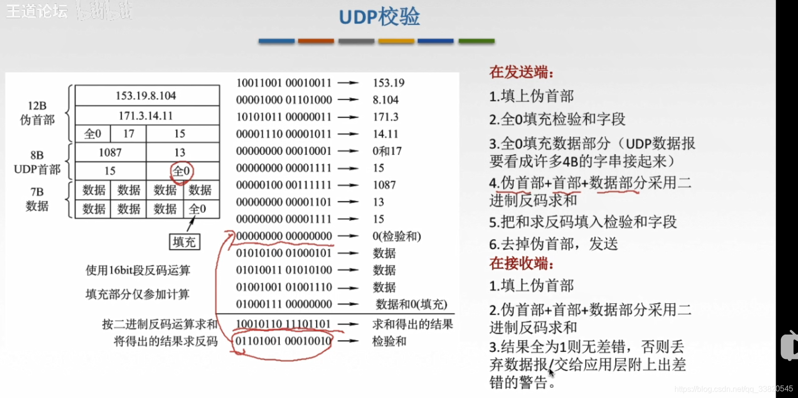 5.2 UDP协议