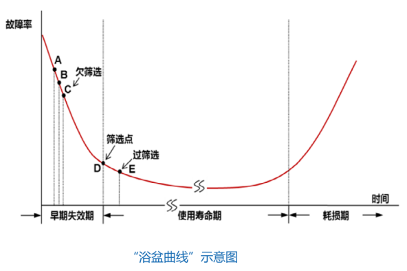 串口拓展测试方法及步骤--TeleATT测试软件实操网络,串口通信XINERTEL的博客-