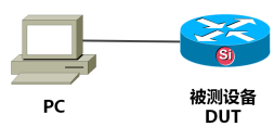 串口拓展测试方法及步骤--TeleATT测试软件实操网络,串口通信XINERTEL的博客-
