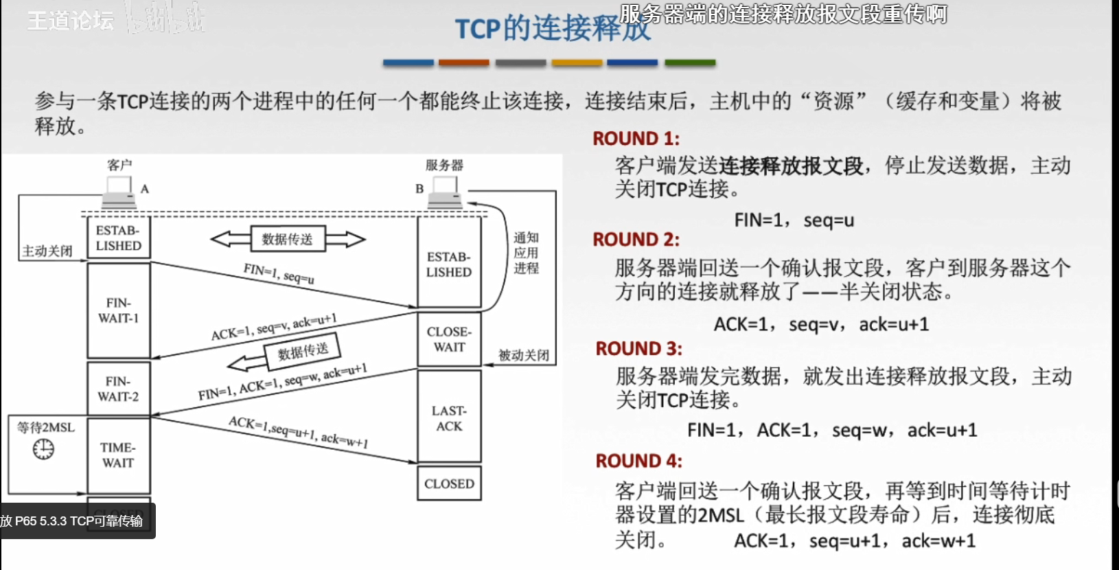 5.3.2 TCP连接管理