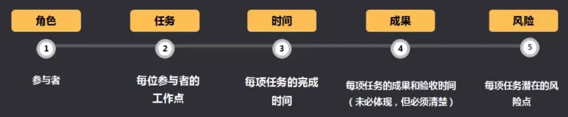 ���������ͼƬ����