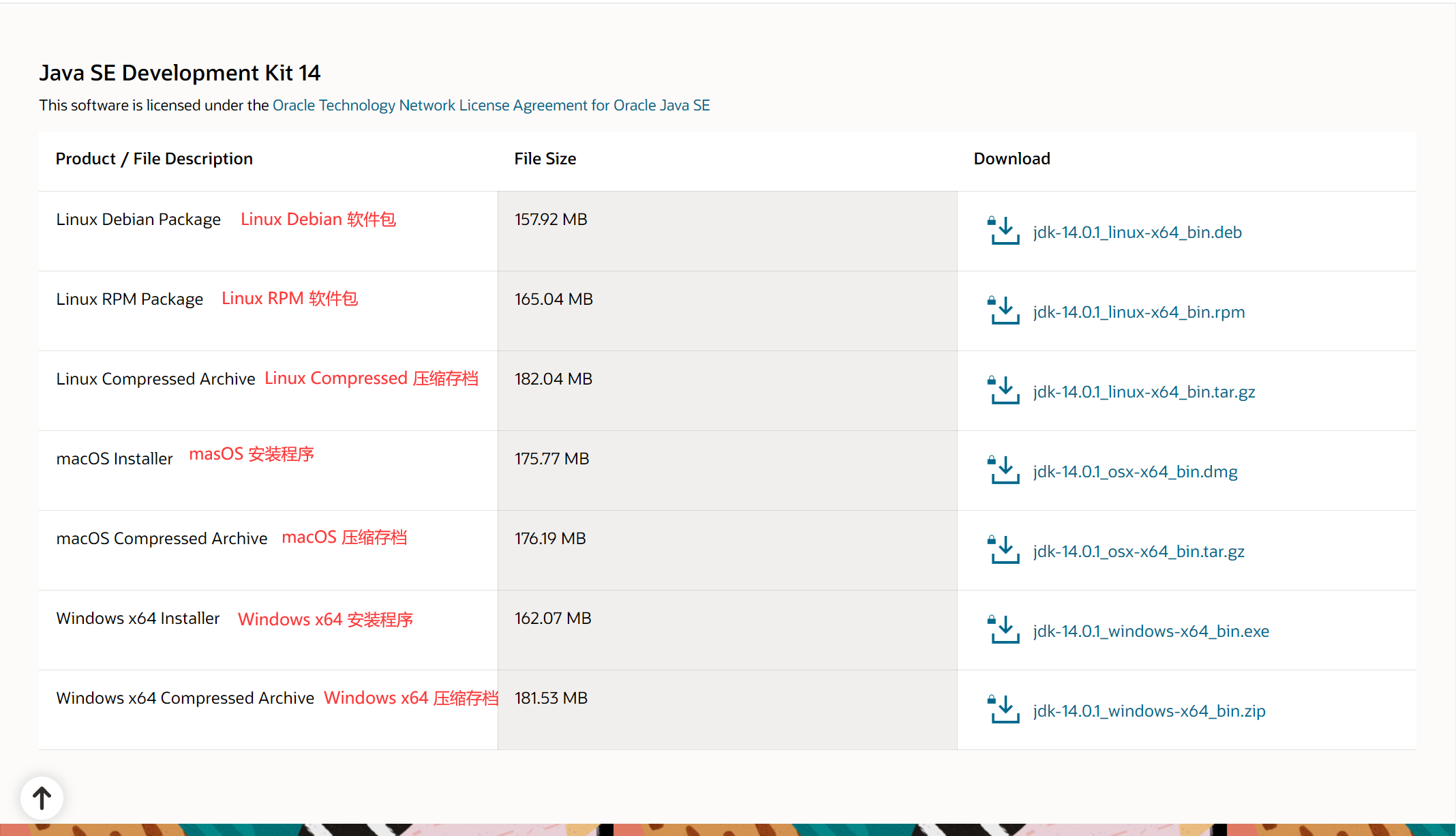 Windows jdk x64 compressed archive x64 installer