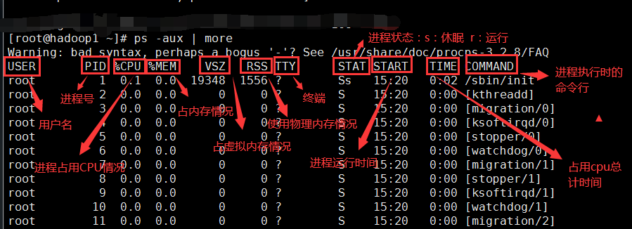 我，【Linux】，一个你离不开的操作系统开发工具qq40181435的博客-