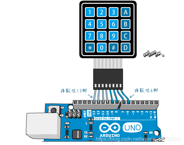 arduino笔记25:arduino用4*4薄膜式键盘_4×4薄膜按键实验如何加减乘除-CSDN博客
