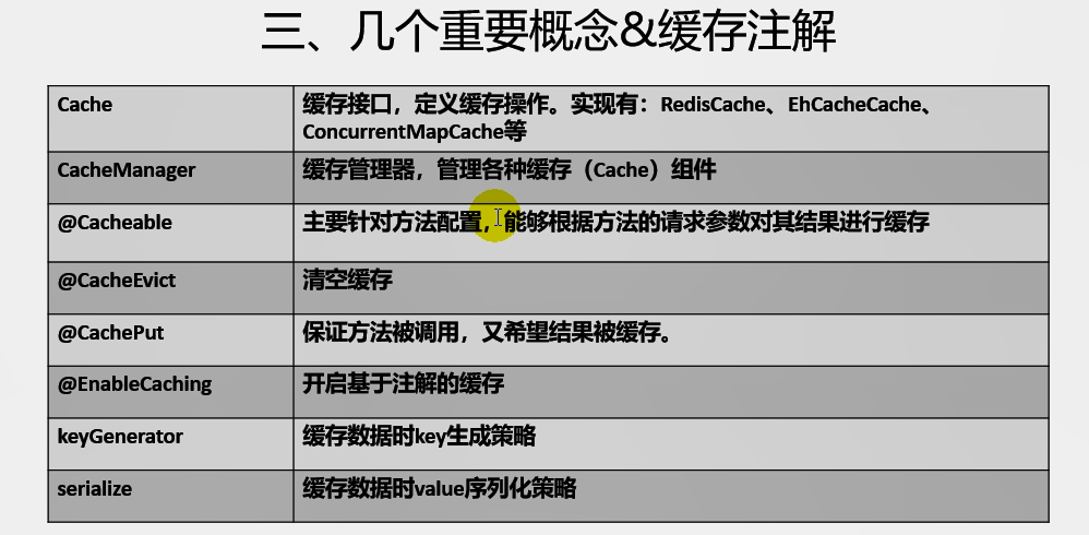 sql数据库同步方式_sql查询不在数据表的数据_sql数据库表同步