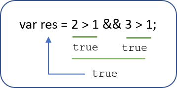 insert image description here