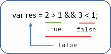 insert image description here