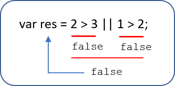 insert image description here