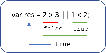 insert image description here