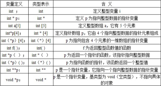 watermark,type_ZmFuZ3poZW5naGVpdGk,shadow_10,text_aHR0cHM6Ly9ibG9nLmNzZG4ubmV0L3dlaXhpbl80MDYwNTU3Mw==,size_16,color_FFFFFF,t_70