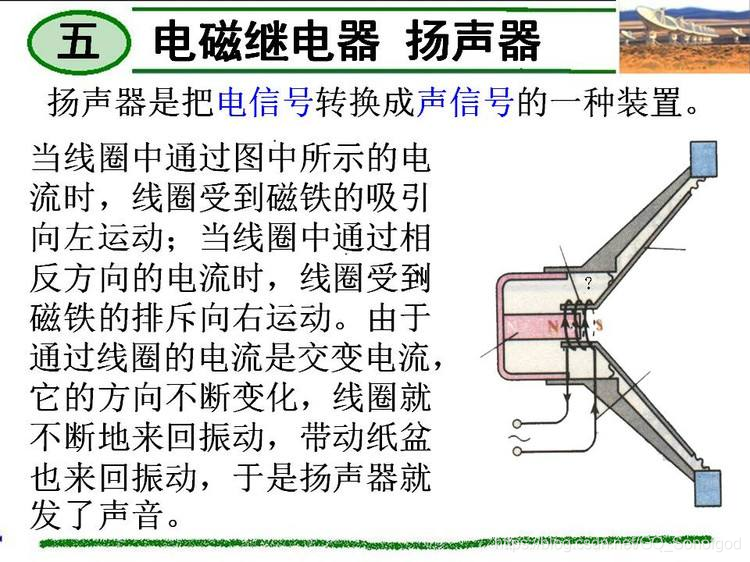 TWS耳机学习