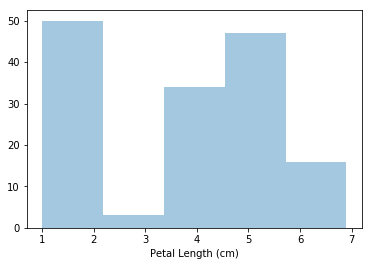 图10