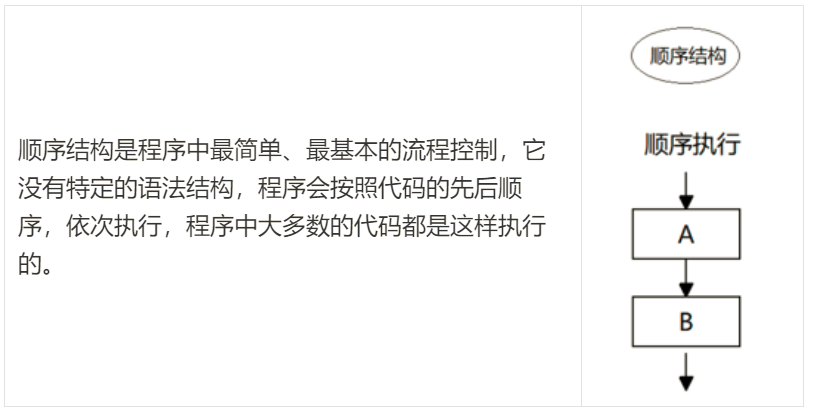 insert image description here