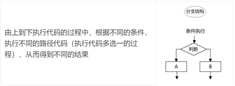 insert image description here