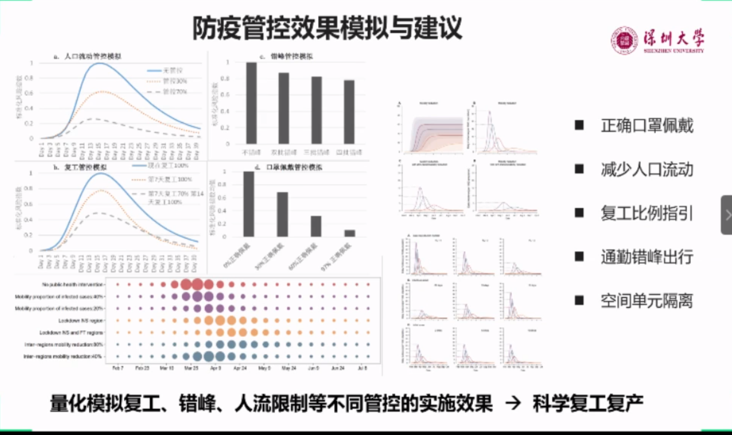 八闽生活app怎么改变用户名 Csdn