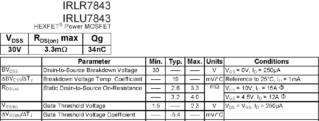▲ IRLR7843的主要参数640
