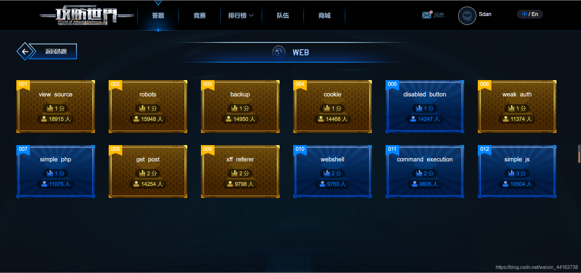 Web初探索(二)phpweixin44163738的博客-