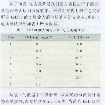 LED灯恒流驱动电路设计