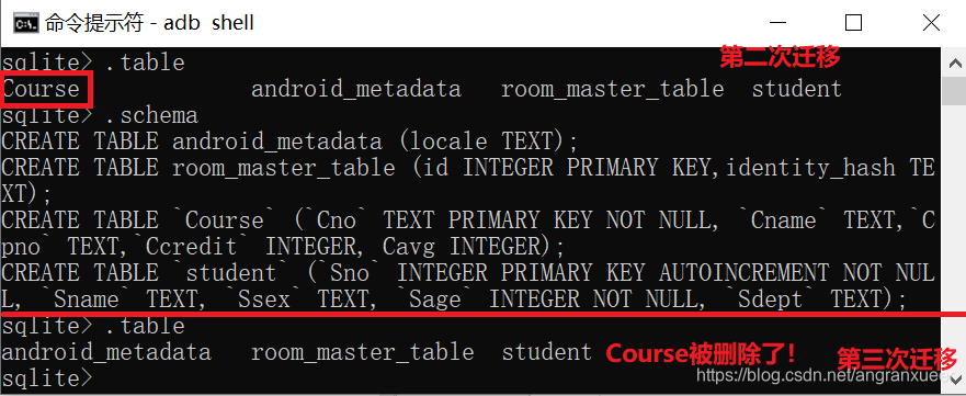 Course表被删除