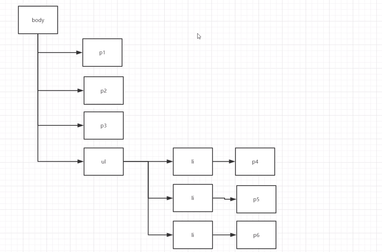 [外链图片转存失败,源站可能有防盗链机制,建议将图片保存下来直接上传(img-NTlpSsMH-1588935547378)()]