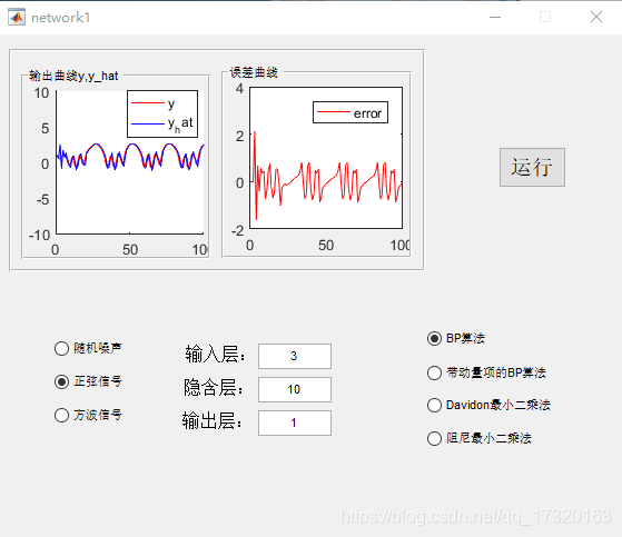 遗传算法(genetic algorithm)的GUI设计