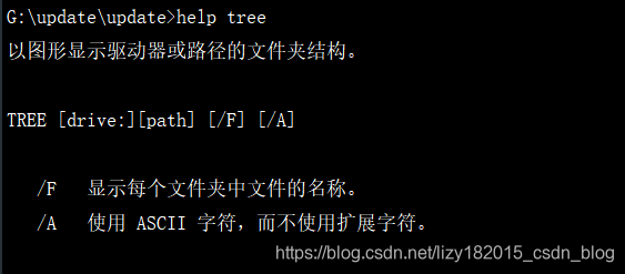 tree 命令的详细信息