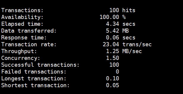 centos7性能测试工具siege的使用与下载