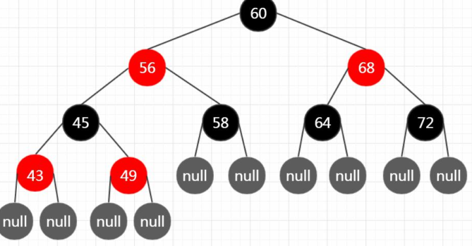 MySQL的索引深入剖析数据结构与算法qq42145271的博客-