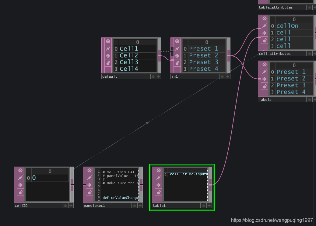 【TouchDesigner】Component的使用_touchdesigner component-CSDN博客