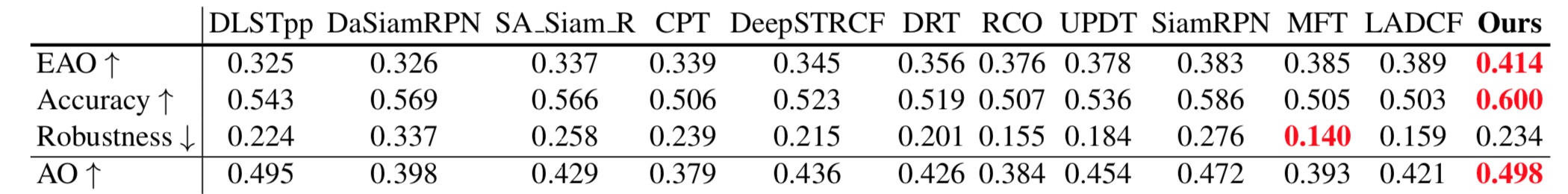 AMC7135_sip soc