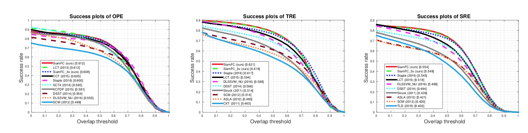 AMC7135_sip soc