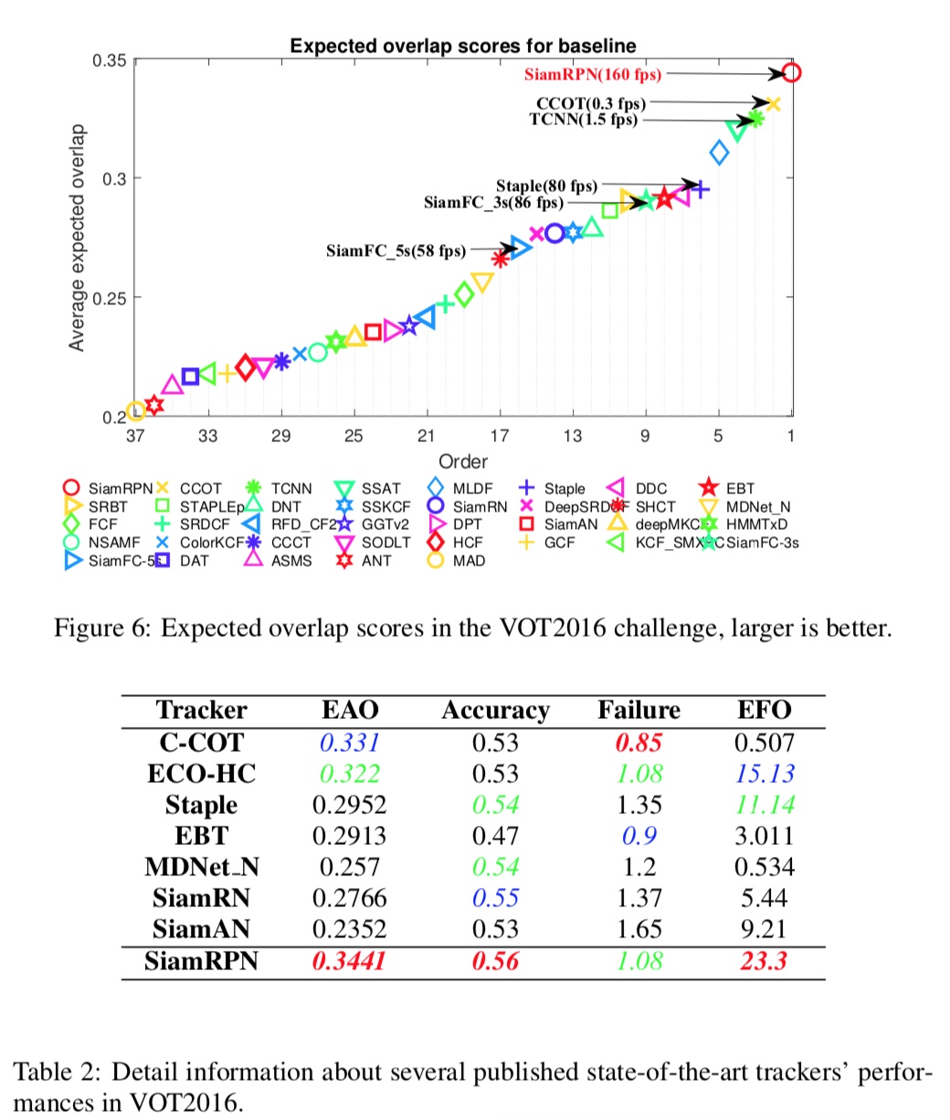 AMC7135_sip soc