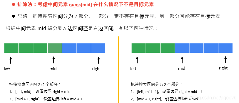 模板2：while (left < right)