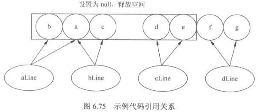 java调优方法，jvm监控工具