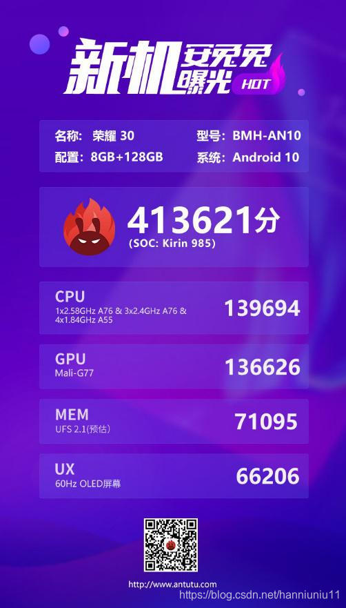 麒麟985处理器怎么样?5ghanniuniu11的博客-