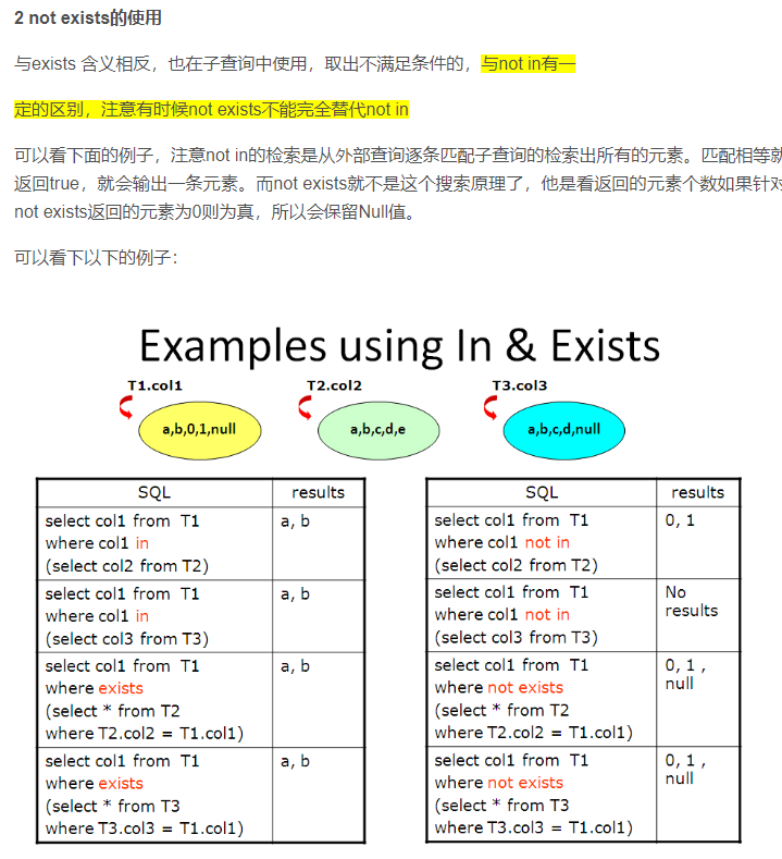 oracle-not-in-not-exists-oracle-not-in-csdn