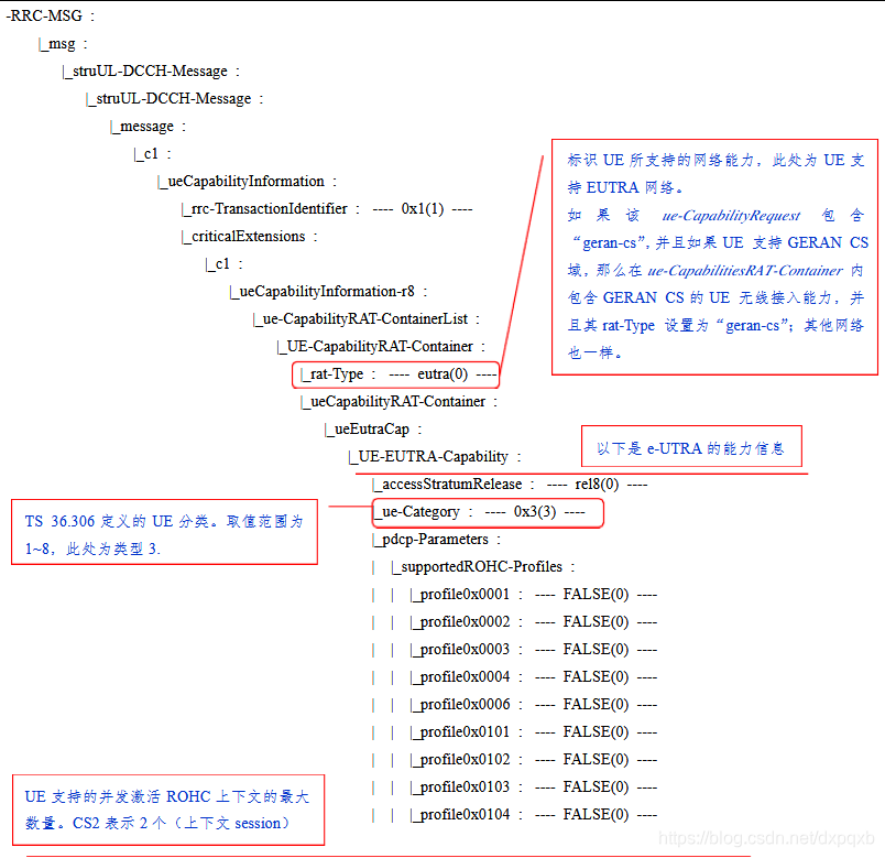 LTE band好记性不如写博客!-