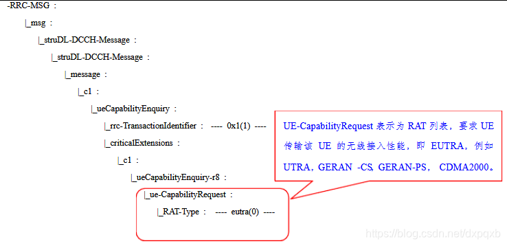 LTE band好记性不如写博客!-