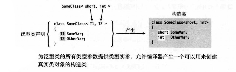 Insert picture description here