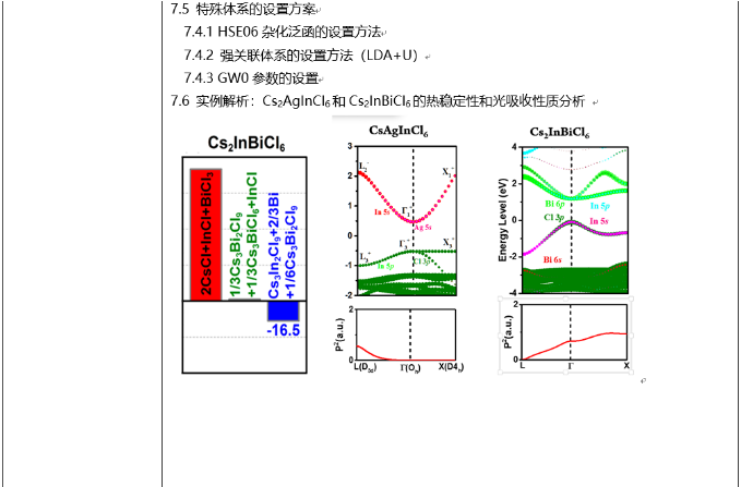 VASP软件实操