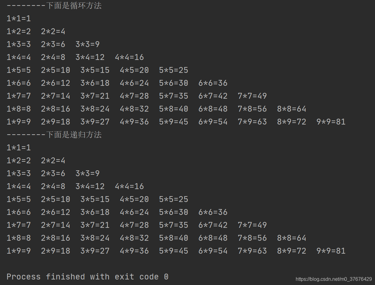 Java基础面试题-题目记录java秋实先生的博客-