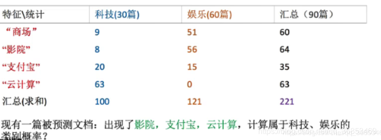 在这个特殊的日子里,送给在座的各位手残党和毕业生一个福利javascriptJason's Blog-