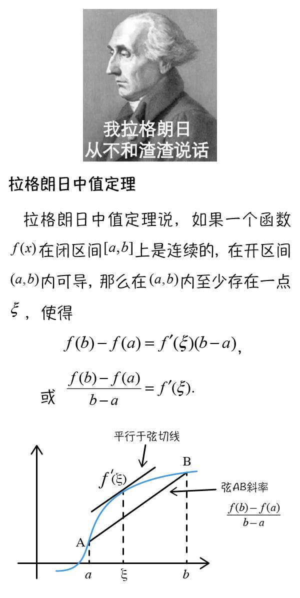 淺談羅爾定理,拉格朗日中值定理和柯西中值定理