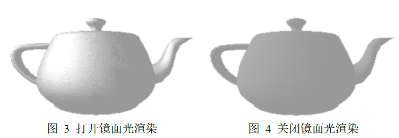 镜面光的渲染效果