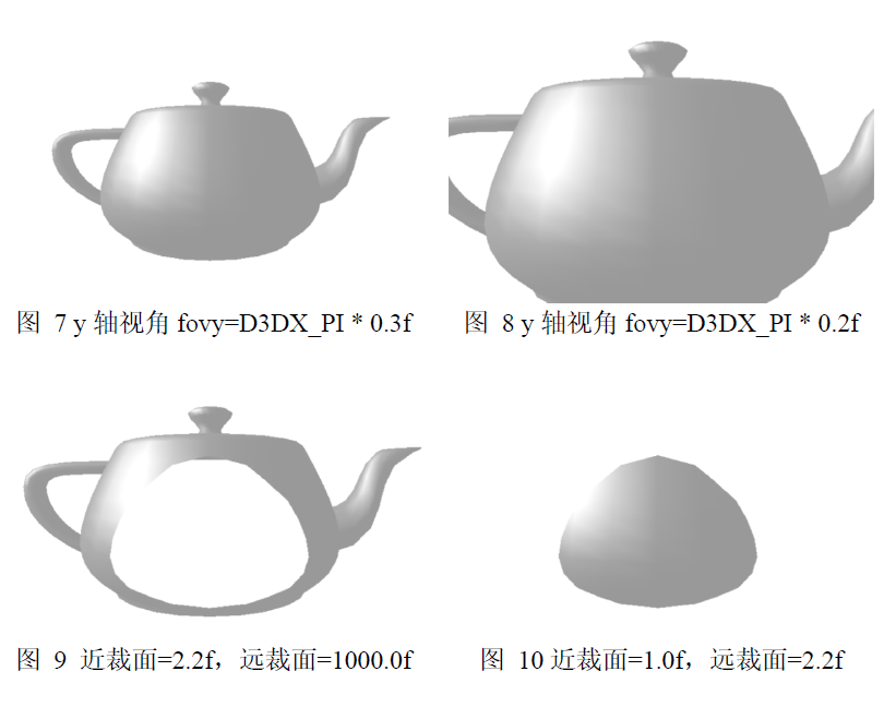 y轴视角与远近裁面的分析